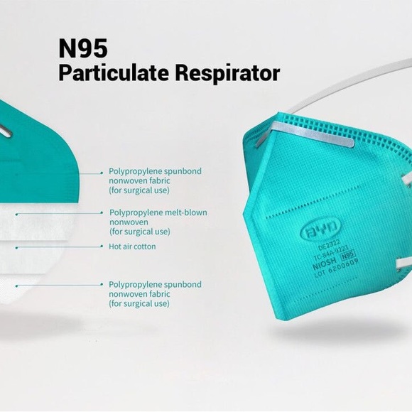 BYD Care N95 Foldable Particulate Respirator Masks. 36 masks total. - Picture 7 of 7